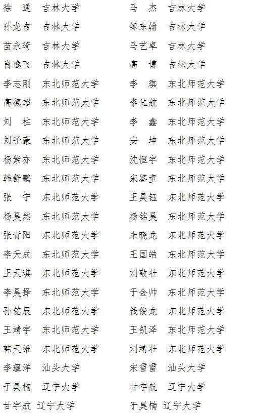 刻苦训练篮球时如何避免受伤的建议_1