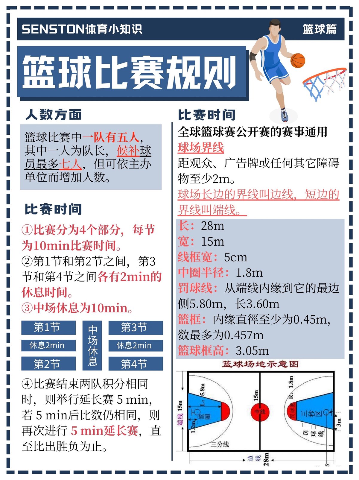 小学生如何掌握篮球罚球的基本要领?